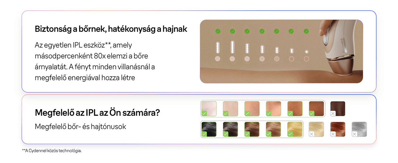 Biztonság a bőrnek Biztonság a bőrnek