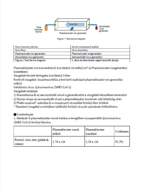 Sharp UA-HG40E-L Legtisztito parasitoval, Szürke