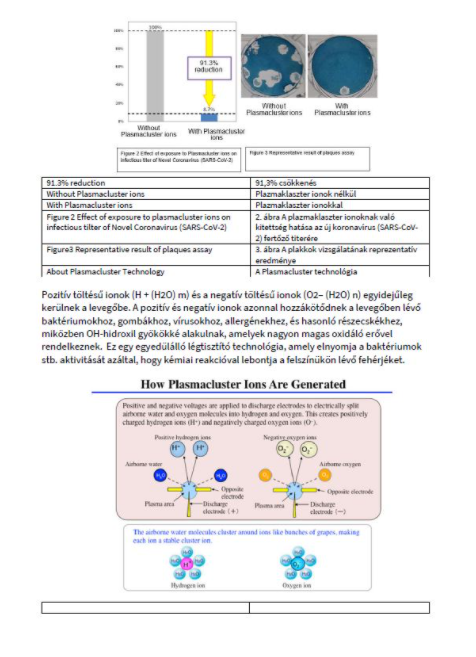 Sharp UA-HG40E-L Legtisztito parasitoval, Szürke