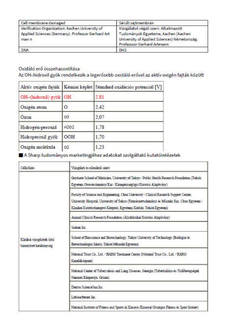Sharp UA-HG40E-L Legtisztito parasitoval, Szürke