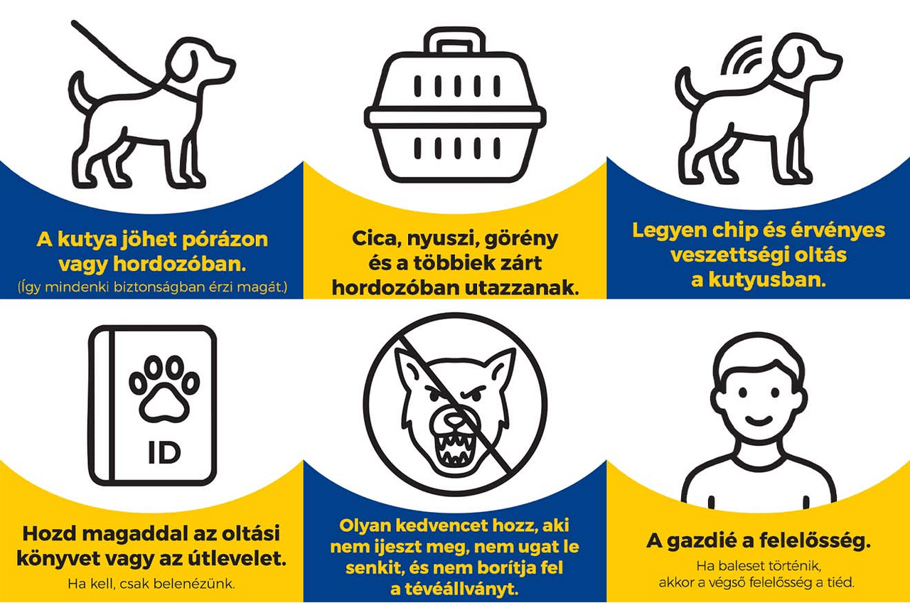 Kutyabarát