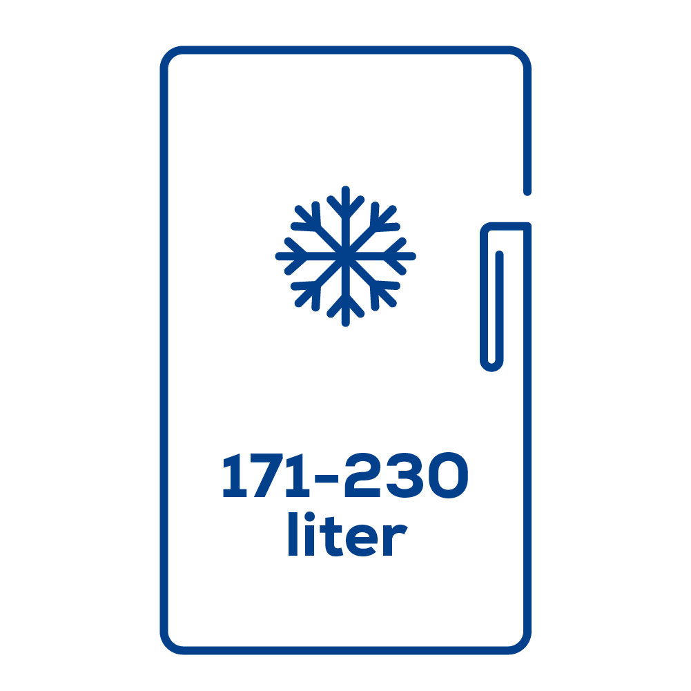 Fagyasztók 171-230 liter között