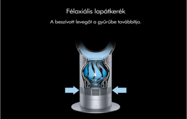 Dyson AM07 Ventilator