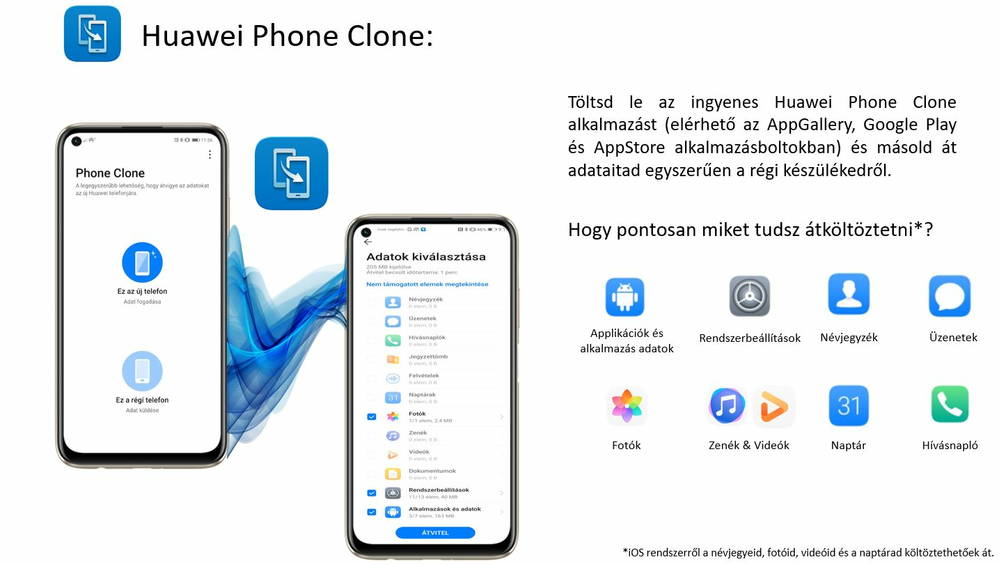 Huawei P40 LITE