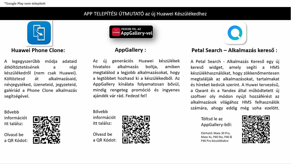 Huawei P40 LITE