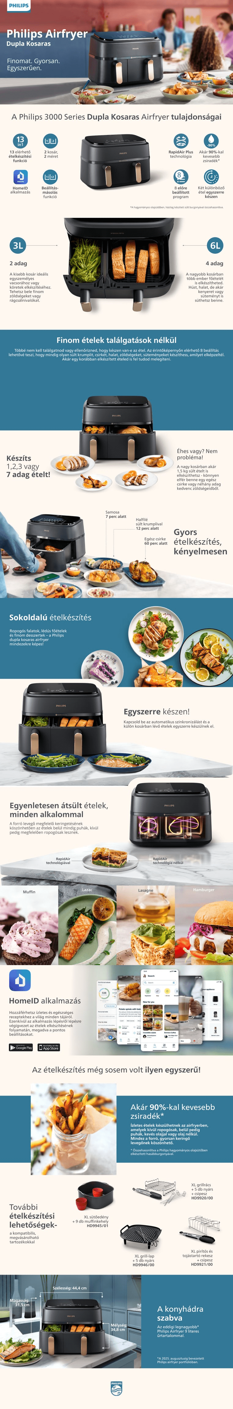 Philips 3000 Series duplakosaras airfryer