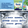 Finish Green Power 0% All in 1 mosogatógép tabletta, 70 db Finish Green Power 0% All in 1 mosogatógép tabletta, 70 db
