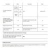 Hotpoint NLCD 10448 WD AW EU N Elöltöltős gőzfunkciós mosógép Hotpoint NLCD 10448 WD AW EU N Elöltöltős gőzfunkciós mosógép