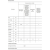 Whirlpool WHC18 T341 Beépíthető alulfagyasztós hűtőszekrény Whirlpool WHC18 T341 Beépíthető alulfagyasztós hűtőszekrény