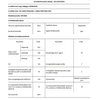 Whirlpool AFB 8281 Beépíthető fagyasztószekrény Whirlpool AFB 8281 Beépíthető fagyasztószekrény