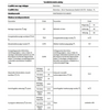 Electrolux EW6TN4265H Felültöltős mosógép Electrolux EW6TN4265H Felültöltős mosógép