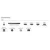 Philips 32PQS6901/12 32 Philips 32PQS6901/12 32