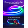 RGBIC Neon LED Flexibilis Fénycső 5M