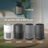 Philips FY0910/30 PureProtect Mini Series 900 HEPA szűrő
