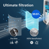 Philips FY0611/30 Series 600 HEPA NanoProtect szűrő