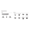 164cm 4K QDMiniLED Smart Ambilight TV