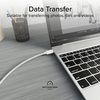 SBS Elosztókábel 3xUSB-C 60W 1,5m fehér
