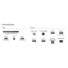 189cm 4K QDMiniLED Smart Ambilight TV