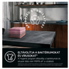 AEG LFR71862SBE ProSteam® 7000 Elöltöltős mosógép