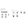 139cm 4K UHD OLED Smart Ambilight TV