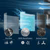 Philips FY3200/30 PureProtect Series 3200 HEPA szűrő, 2db