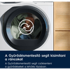 Electrolux EW6D38CBE Hőszivattyús szárítógép Electrolux EW6D38CBE Hőszivattyús szárítógép