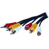 VIVA 90024-5 3RCA kabel VIVA 90024-5 3RCA kabel