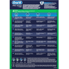 Oral-B D20.535