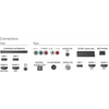 Philips 49PUS7181/12 4K Ultra HD Smart LED Tv