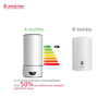 Ariston Lydos Hybrid 100 Elektromos vízmelegítő 100 L