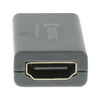 König HDMI Átjátszó 20 m (KNVRP3400)