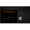 Razer Blackwidow Elite Orange Switch Gamer Billentyűzet (RZ03-02621800-R3M1) Razer Blackwidow Elite Orange Switch Gamer Billentyűzet (RZ03-02621800-R3M1)
