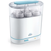 Philips Avent SCF284/03 3 az 1-ben elektromos gőzsterilizáló Philips Avent SCF284/03 3 az 1-ben elektromos gőzsterilizáló