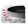 Tefal H9032414 Reserve Collection nyeles lábas fedővel, 20cm