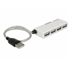 Delock 87445 USB 2.0 4 portos külső elosztó