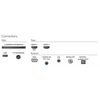 Philips 24PFS5525/12 Full HD LED TV Philips 24PFS5525/12 Full HD LED TV