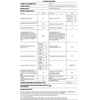 Electrolux EW6S347SH PerfectCare keskeny elöltöltős mosógép, 7 kg, 1400 f/p Electrolux EW6S347SH PerfectCare keskeny elöltöltős mosógép, 7 kg, 1400 f/p