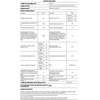 Electrolux EW6S327SI PerfectCare keskeny elöltöltős mosógép, 7 kg, 1200 f/p Electrolux EW6S327SI PerfectCare keskeny elöltöltős mosógép, 7 kg, 1200 f/p