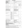 Electrolux EW8F248B UltraCare elöltöltős gőzmosógép, 8 kg, 1400 f/p., ökoinverter motor, ECO TimeManager, LCD kijelző Electrolux EW8F248B UltraCare elöltöltős gőzmosógép, 8 kg, 1400 f/p., ökoinverter motor, ECO TimeManager, LCD kijelző