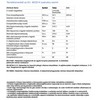 Electrolux LFP316S Teleszkópos páraelszívó, 60 cm Electrolux LFP316S Teleszkópos páraelszívó, 60 cm
