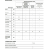 Liebherr CBNEF5735-21 Alulfagyasztós kombinált hűtőszekrény