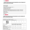 BOSCH HKS59D250 Villanytűzhely BOSCH HKS59D250 Villanytűzhely