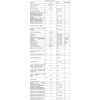 Samsung QE65QN900ATXXH 8K QLED SMART TV
