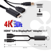 Club 3D CAC-2330 HDMI-DisplayPort Adapter Club 3D CAC-2330 HDMI-DisplayPort Adapter