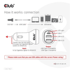 NBT Club3D Notebook / Laptop Car Charger 36 Watt - autós töltő