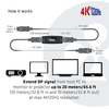 DisplayPort 4K120Hz adapter