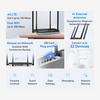 Mercusys MB115-4G 300Mbps Wireless N 4G LTE Router Mercusys MB115-4G 300Mbps Wireless N 4G LTE Router