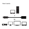 DisplayPort HDMI HDR adapter