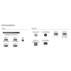 Philips 48OLED820/12 4K UHD OLED Ambilight TV