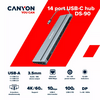 Canyon DS-90 14in1 USB-C dokkoló (CNS-HDS90) Canyon DS-90 14in1 USB-C dokkoló (CNS-HDS90)
